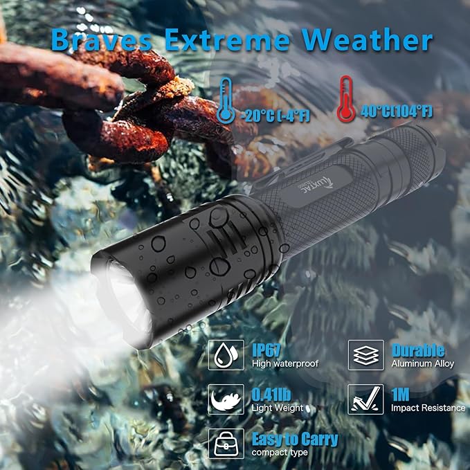 Zoomable Tactical Flashlight High Lumens-2600 LM Ultra Bright LED with 6 Modes,Zoomable,Dual Switches,110H Runtime,Memory Function,Waterproof,USB-C Rechargeable for Defense, Security,Outdoor&Emergency
