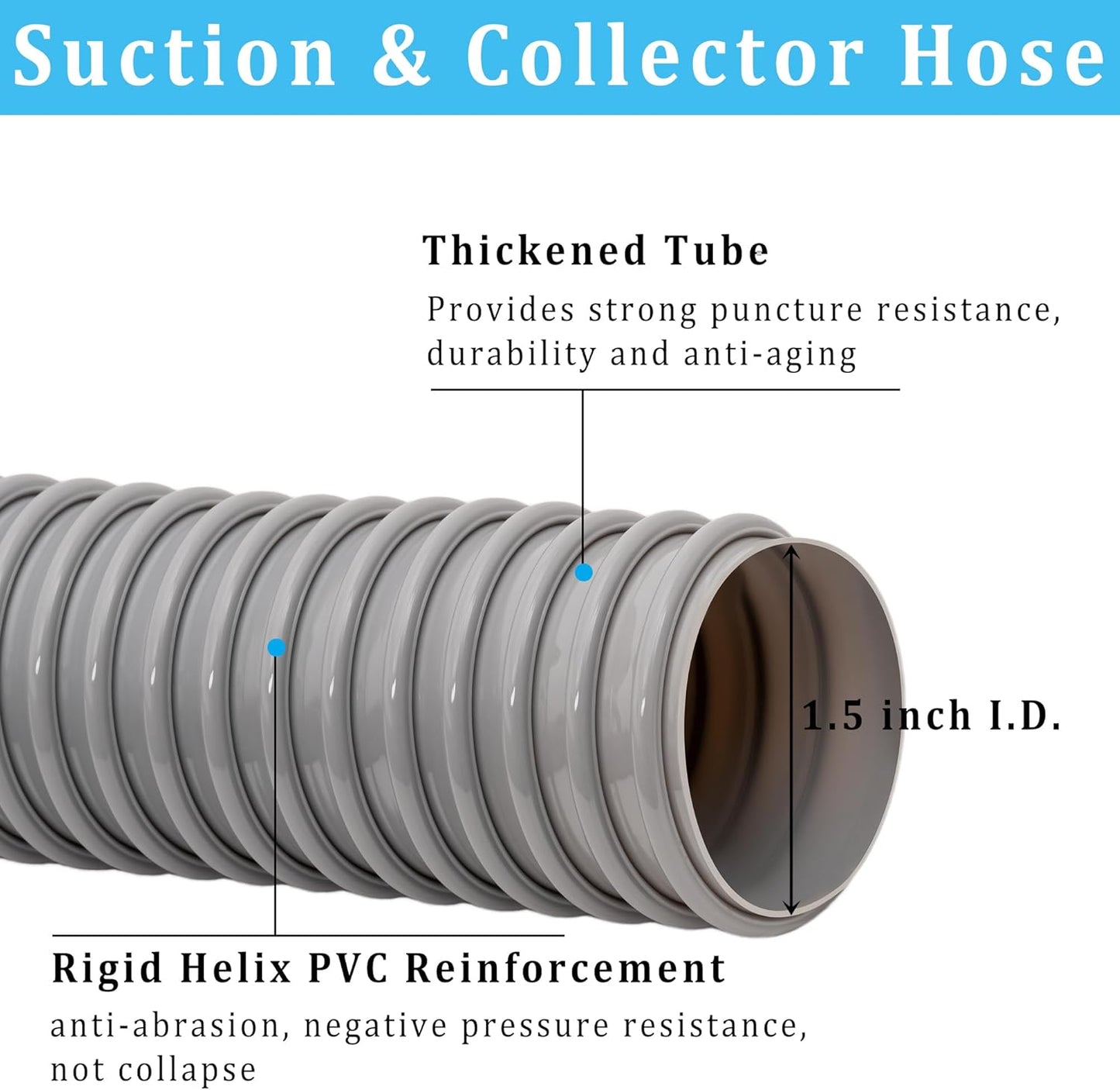Dust Collection Hose 1.5 in × 20 ft Heavy Duty Flexible PVC Reinforced Thicken Helix Suction Discharge Corrugated Pipe Hose for Fume Dust Collector Fitting Wood Chip Saw (1.5 inch gray hose)