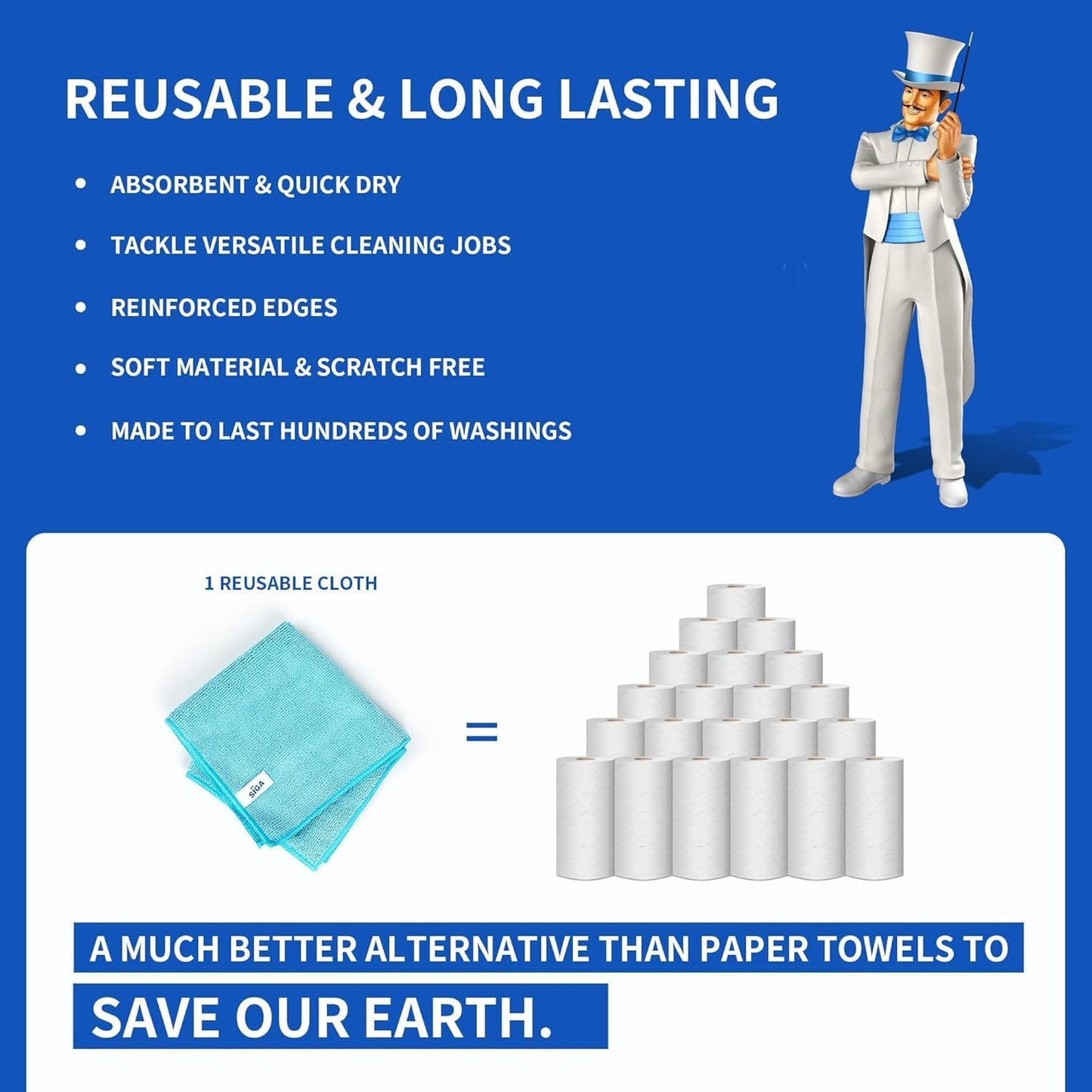 MR.SIGA Microfiber Cleaning Cloth, Pack of 24, Size:12.6" x 12.6"