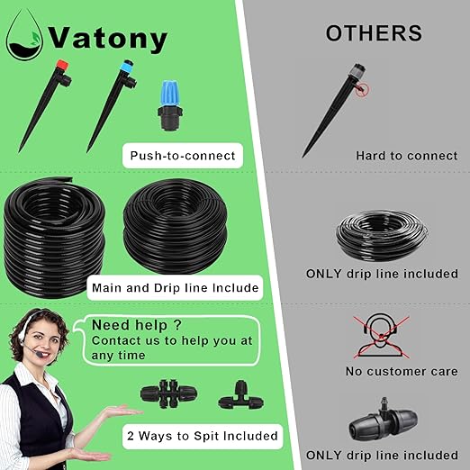 250FT Drip Irrigation Kit – 2025 New Quick-Connect Micro Irrigation System with 50FT 1/2'' Tubing, Locking Nozzle Emitters, Adjustable Misting Sprayers for Gardens, Lawns, Raised Beds and Greenhouses