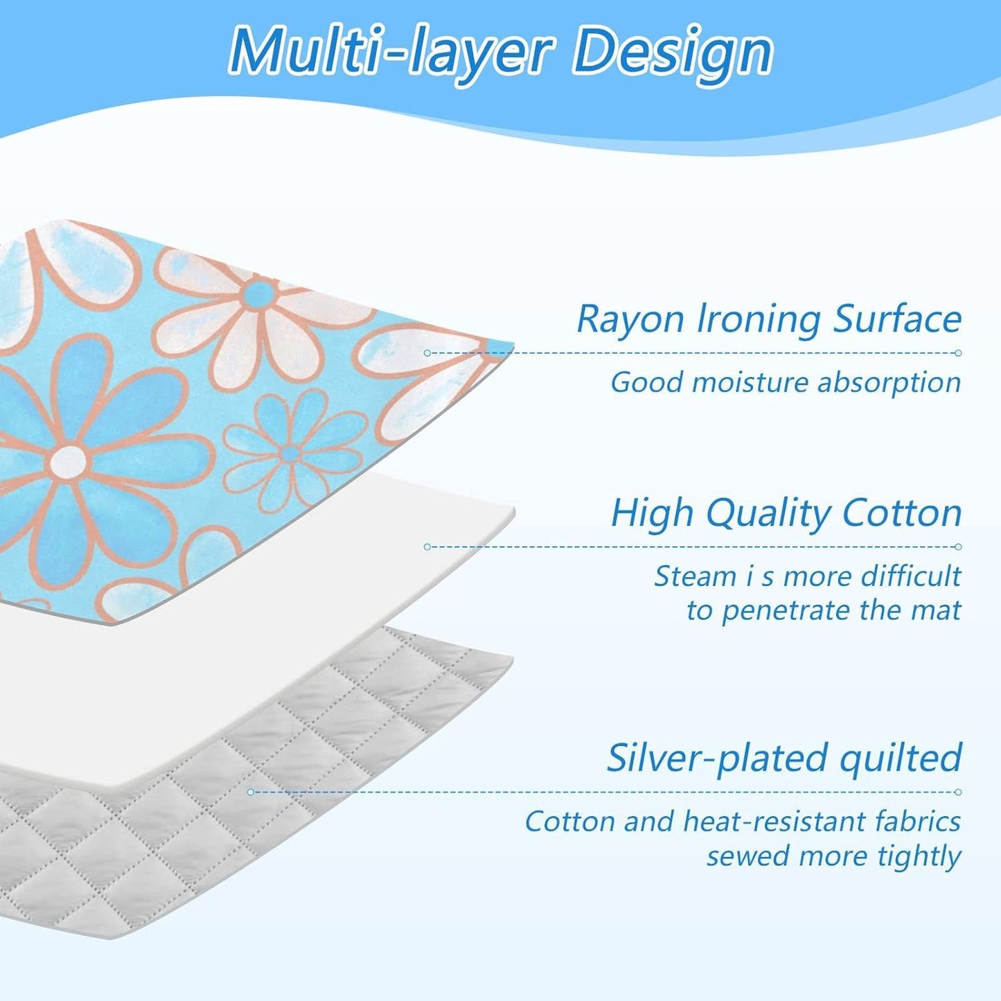 Ironing Mat Portable Ironing Pad Ironing Blanket for Table Top Heat Resistance Double-Side Using Travel Large 47.2 x 27.6 Inch Foldable Lightweight Floral Blue