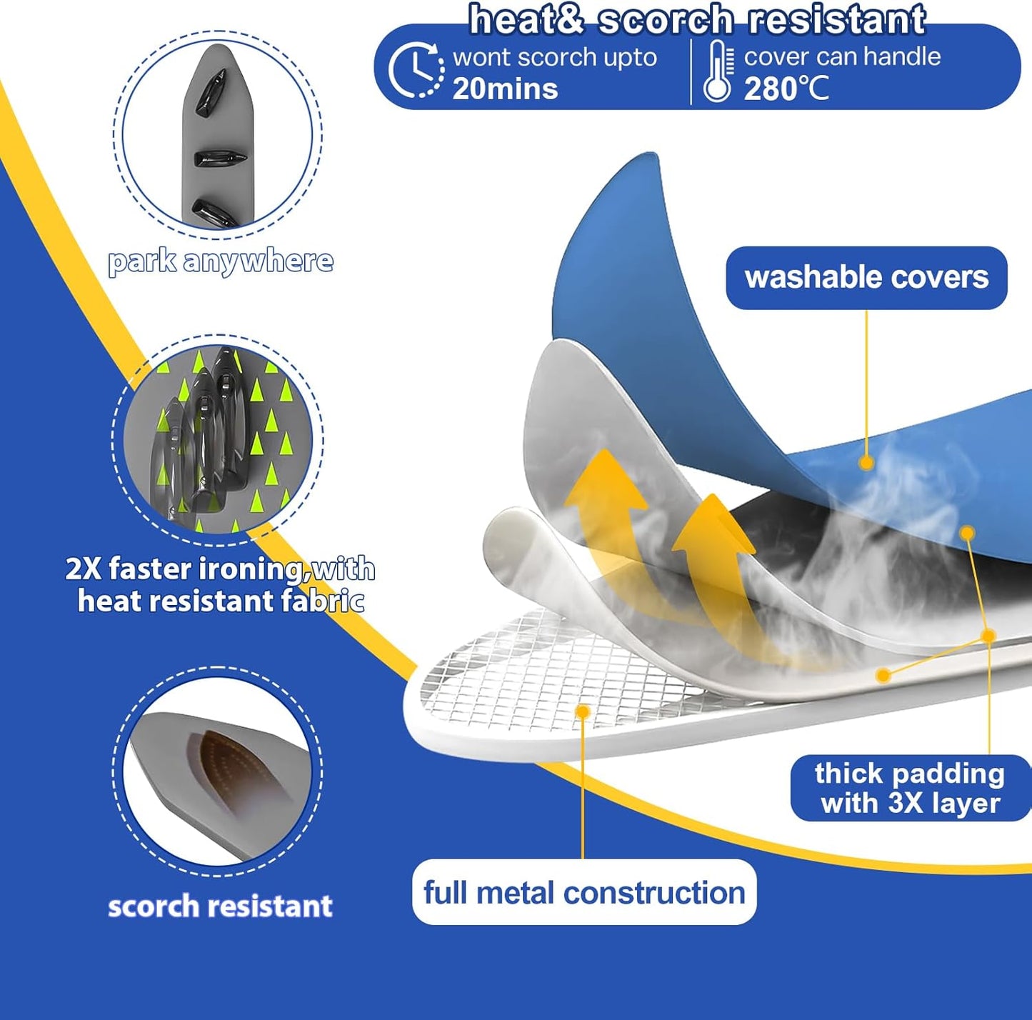 Tabletop Ironing Board with Iron Rest, 32" x12'' Metal Mesh Panel Mini Ironing Board with Heat Resistant Cover, Portable Small Iron Board Foldable for Dorms, Apartment and Travel, Blue