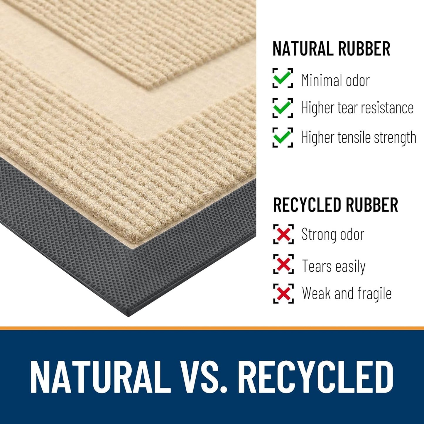 OLANLY Front Door Mat Indoor Outdoor Entrance, Waterproof All-Season, All-Weather Doormat, Sturdy Natural Rubber, Fade Resistant, Low Profile, Easy Clean Patio Porch Entryway Mat, 59x20, Beige