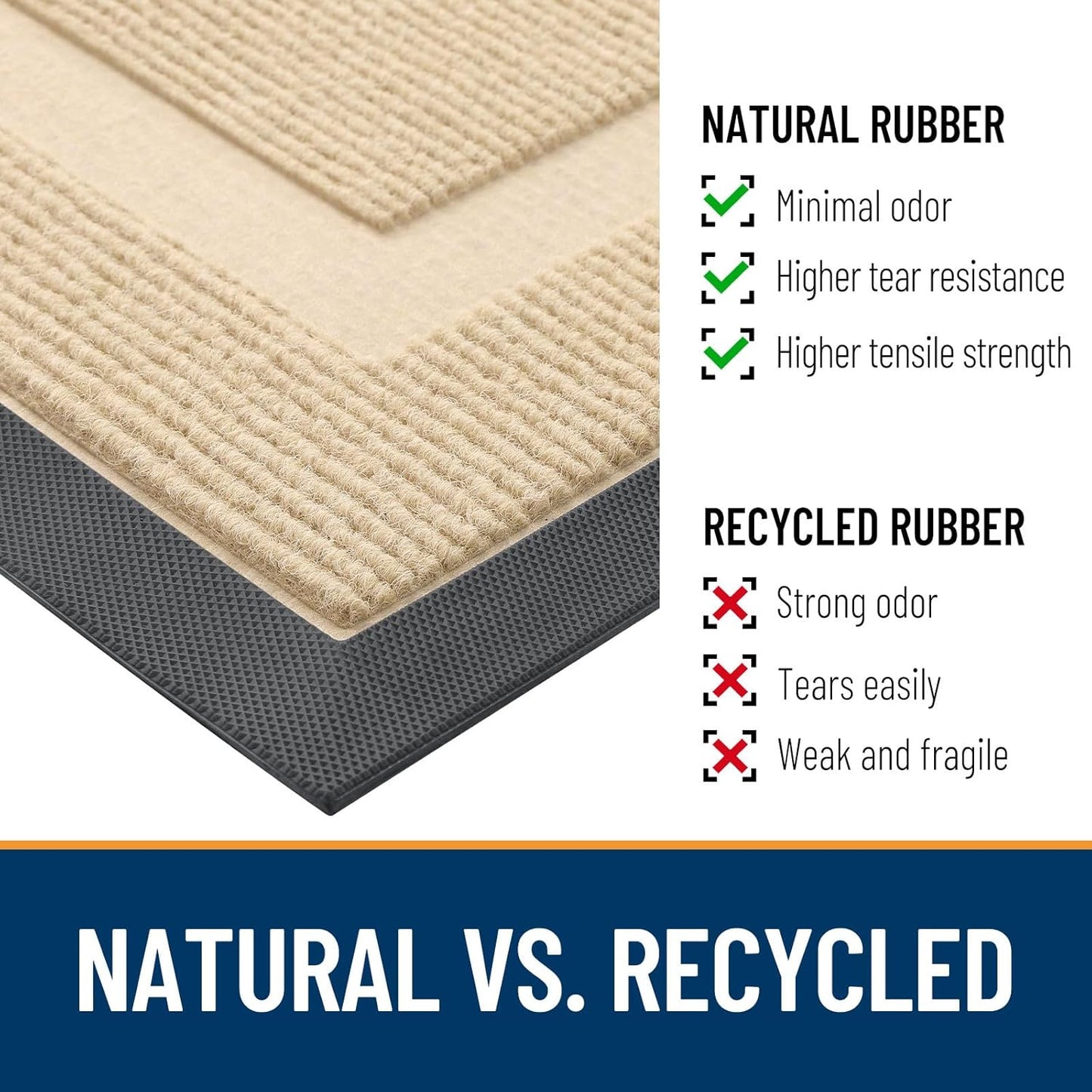 OLANLY Half Circle Door Mat Indoor Outdoor Entrance Welcome, Waterproof All-Season, All-Weather Doormat, Sturdy Natural Rubber, Low Profile, Easy Clean Patio Porch Entryway Mat, 47x23, Beige