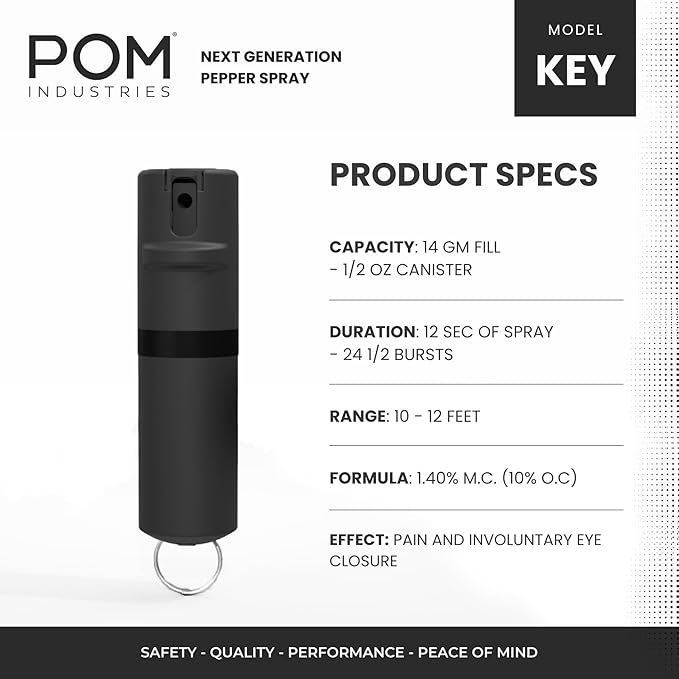 POM Pepper Spray Combo Pack Clip & Keychain - Maximum Strength OC Spray Self Defense- Tactical Compact & Safe Design - 25 Bursts & 10 ft Range - Stream Spray Pattern