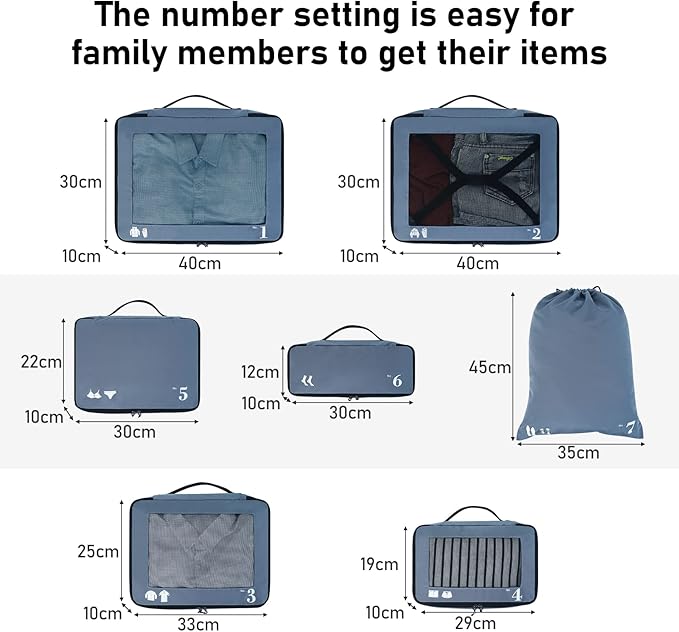 ECOHUB 7 Set Packing Cubes Tear-Resistant Luggage Packing Organizers with Number Icon for Travel Accessories Luggage Suitcase Machine Washable Packing Cubes (Blue)