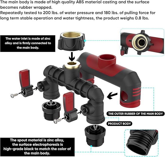 Garden Hose Splitter, 3/4-Inch Hose Manifold, Outdoor Faucet Adapter - Soft TPR Covering - Lightweight Non-Slip Sun-Resistant 2-Way Valve（red）