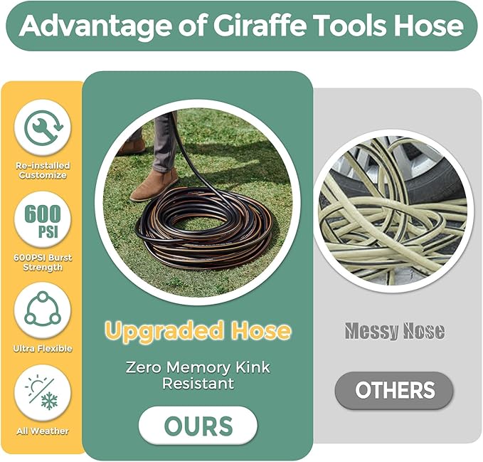 Giraffe Hybrid Garden Hose 5/8" x 25ft, Custom Length, NO Kink, Flexible, Leakproof Hose with Male to Female Fittings, 600 Burst PSI