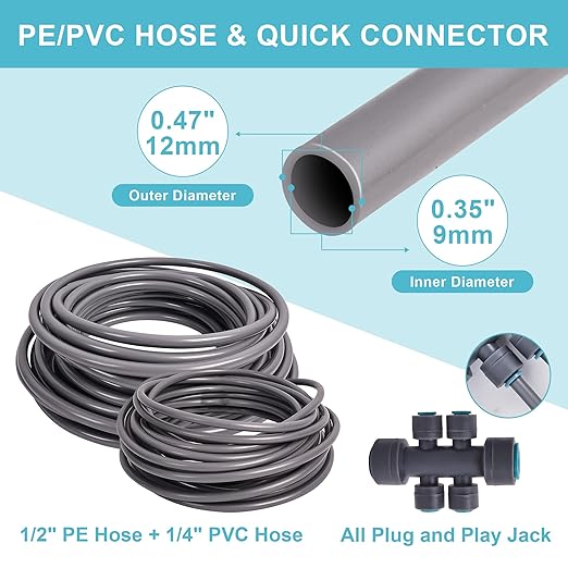 Drip Irrigation System, Fast Connect Automatic Watering Kit with 12mm & 6mm Tubing, DIY Adjustable Garden Irrigation for Greenhouse, Flower Beds, Patio & Lawns (85 Feets)