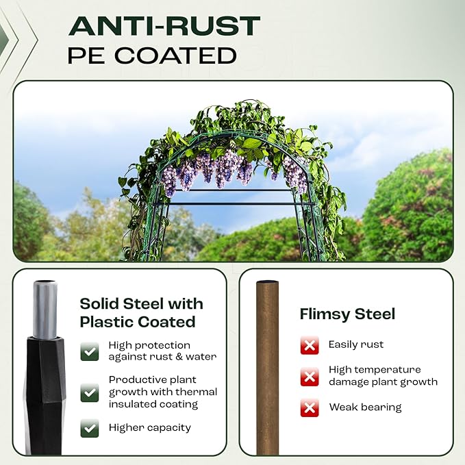 Idzo Garden Arch Trellis, 88in Tall Stainless Steel Tunnel Vegetable Trellis w PE Coating Protect Against Rust, Space-Saving & Durable Cucumber Trellis for Climbing Plants Outdoor, Minimal Maintenance