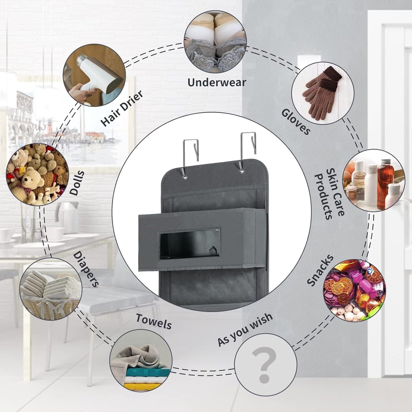 5-Shelf Over The Door Hanging Organizer with 2 Metal Hooks，5 Pocket Over The Door Wall Mount Storage with Clear Windows for Baby Nursery Bathroom Closet,Bedroom,Dorm (Gray-2 Pack)