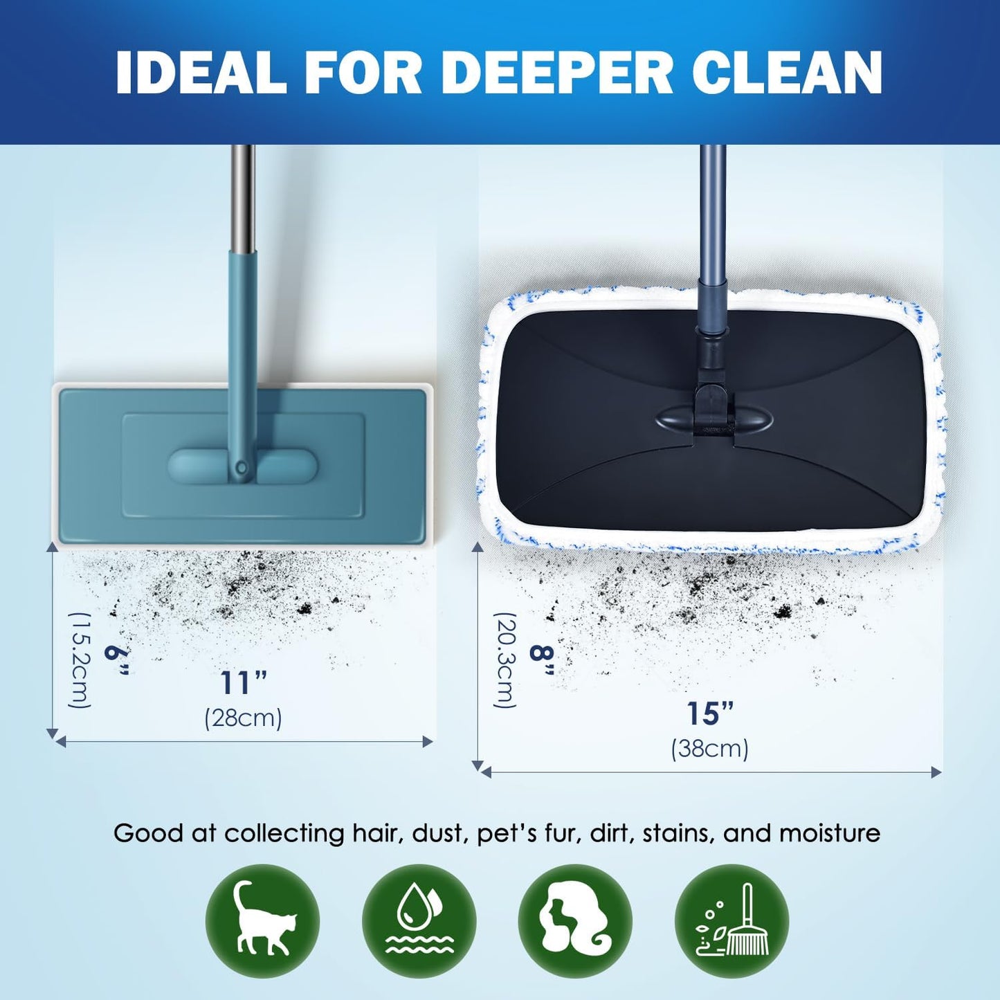 Matthew Microfiber Mop Refills Compatible with Hardwood Floor 'N More, Mop Head Replacement Reusable for Large Surface Compatible with ShMop and All 15 * 8” Flat Mops – 3Pcs Microfiber Mop Pads