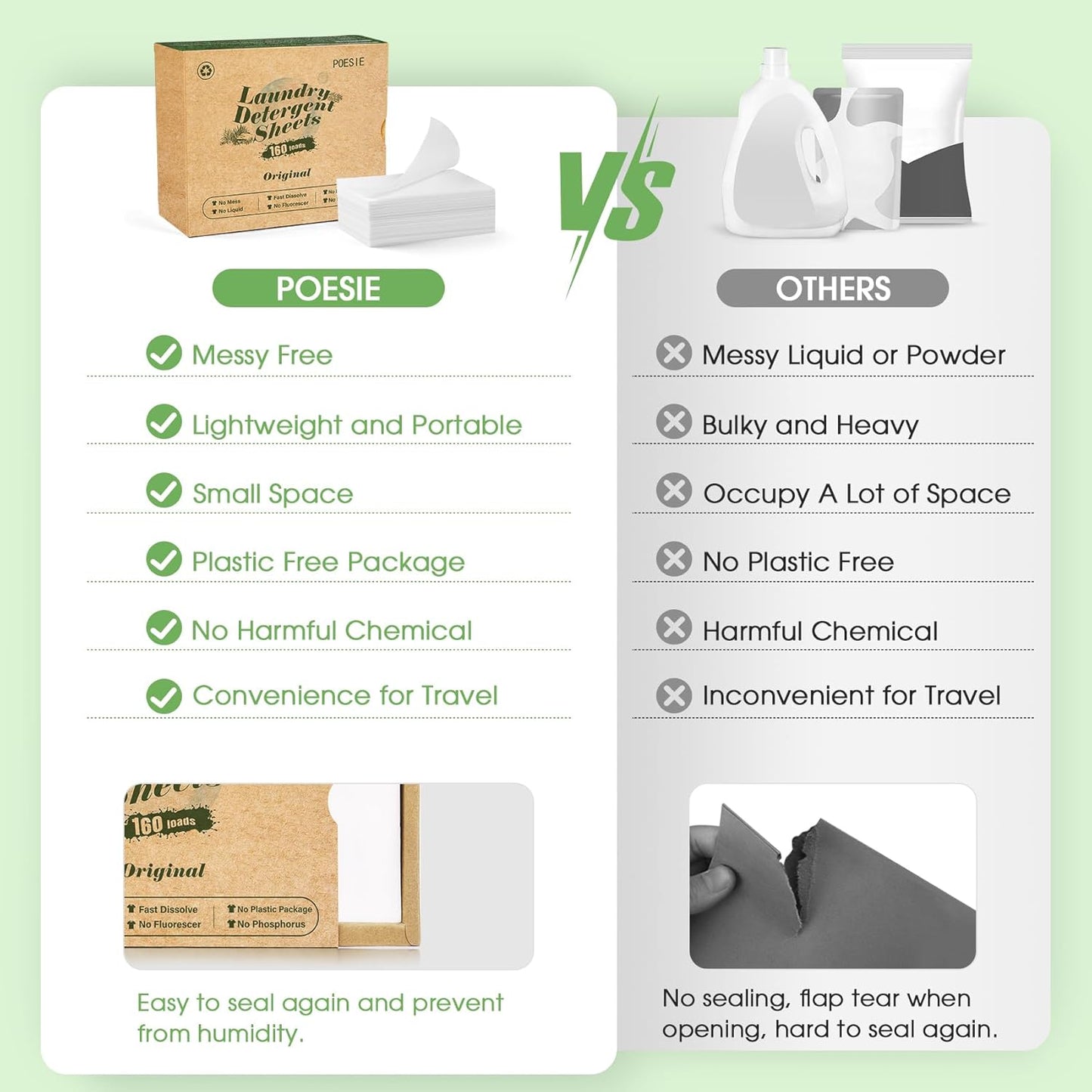 Poesie Laundry Detergent Sheets Original（Rainy Glass） Scent 160 Count Camping Hiking RV Trip Liquidless Clothes Laundry Detergent Strips for Travel Hotel Sink Dorm Home Outdoor