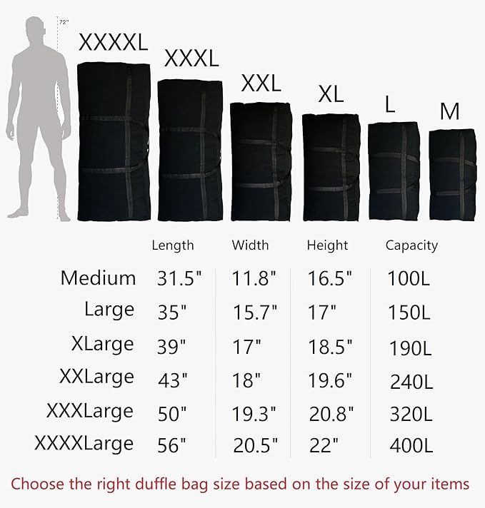 Extra Large Canvas Storage Duffle Bag for Travel, Big Foldable XL Duffle Bag for Traveling