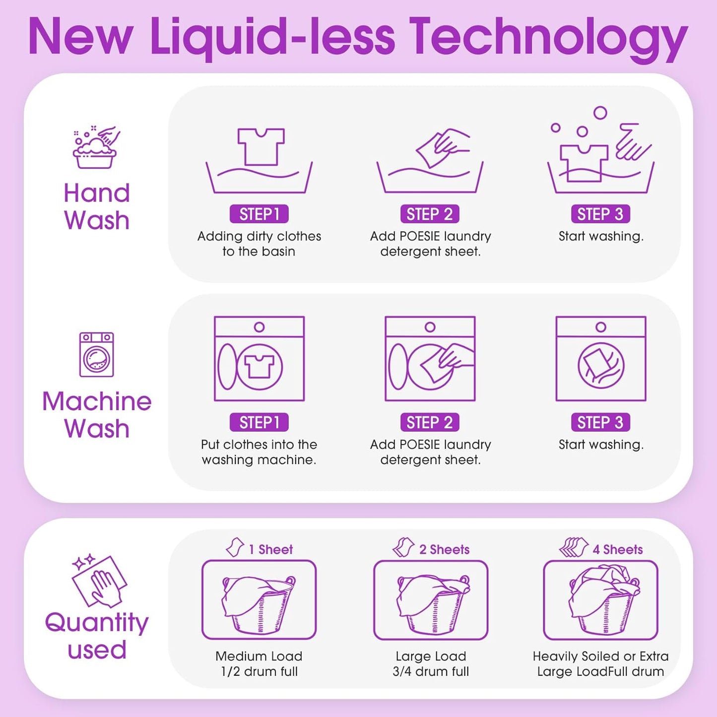 Poesie Laundry Detergent Sheets Lavender Scent 160 Count Soap Sheets Non-Plastic Hypoallergenic Portable Liquidless HE Washing Detergent Strips for Save Place Traveling No Waste