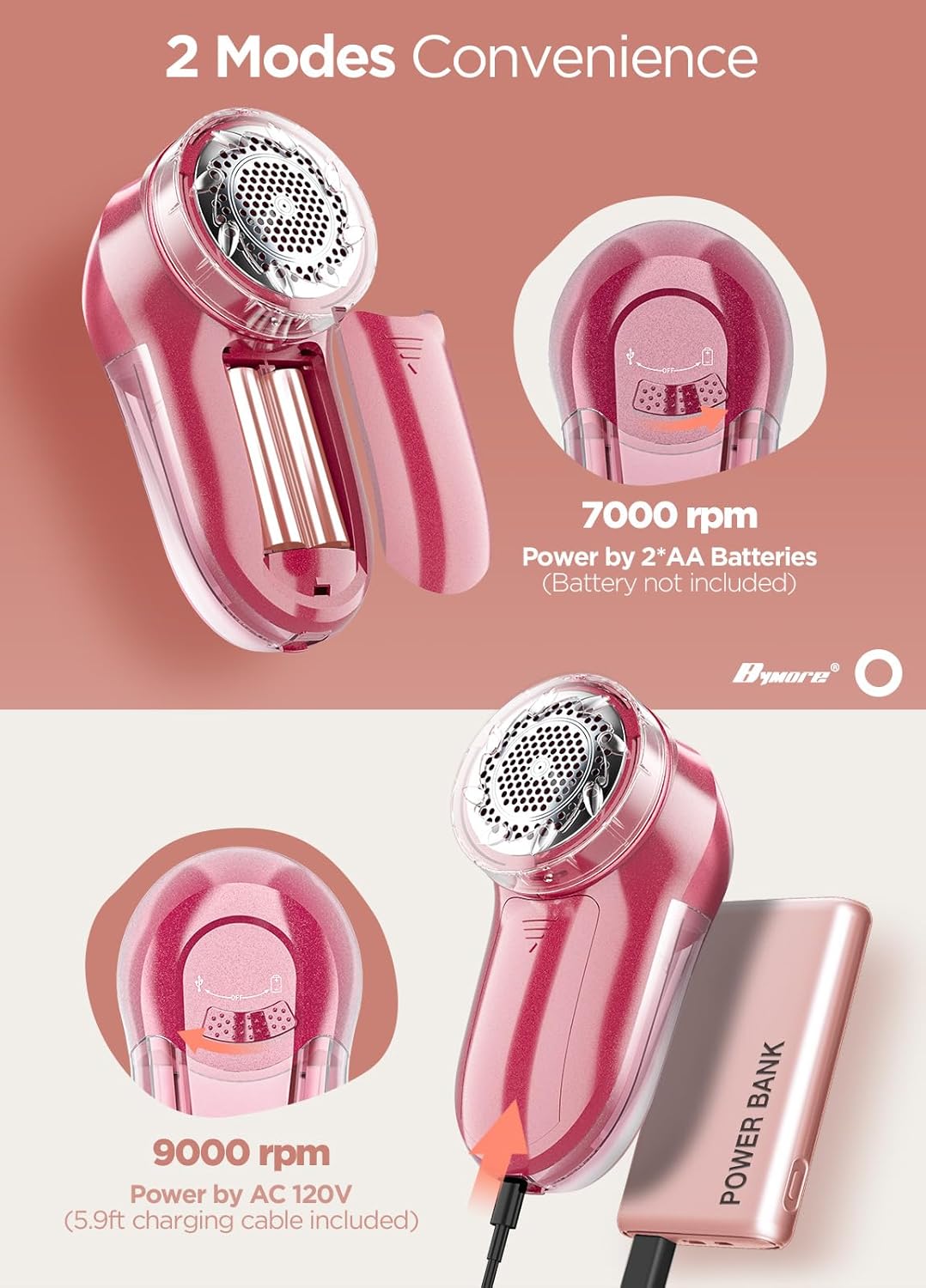 Fabric Shaver, Lint Remover, Bymore Lint Shaver Defuzzer Sweater Shaver for Clothes and Furniture AC Adapter or Battery Operated Pill Fuzz Remover (Bright Red)