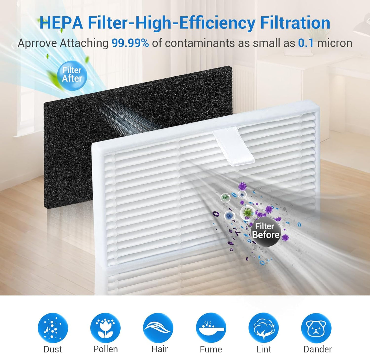 Bluevisk MS1 MAX Replacement Parts for For MONSGA MS1 MAX Robotic Vacuum Cleaner Parts with 1 Roller Brush, 4 HEAP, 6 Mop, 6 Dust Bags, 6 Side Brushes, 1 Clean Brush