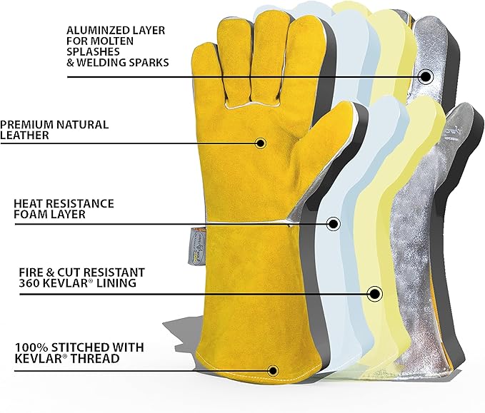 SpecxArmor® Graywolf® Kevlar Aluminized Heat Resistant Welding Glove/Large/1472°F │Fire Gloves│Kevlar Gloves│High Heat │Foundry gloves│