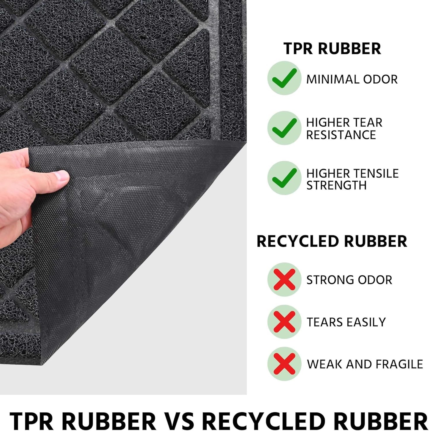 Front Door Mat Outside Entrance, 24" x 60" Heavy Duty All-Season All-Weather Waterproof Doormat Trap Dirt and Moisture Easy Clean Low Profile Patio Porch Entryway Mat