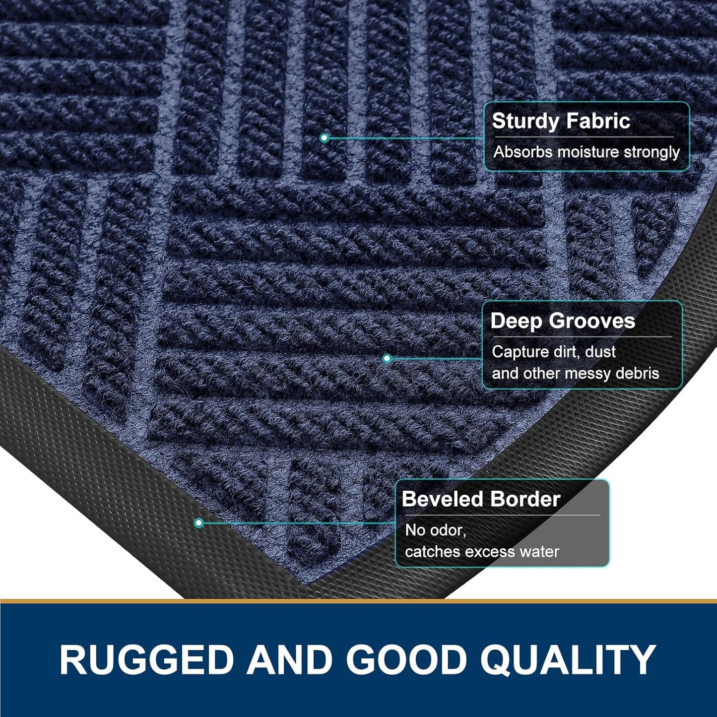 Smiry Half Circle Front Door Mat Outside Entrance, Heavy Duty Outdoor Indoor Natural Rubber Doormat, Non Slip Trap Dirt and Moisture Easy Clean Low Profile Patio Porch Entryway Mat, 29.5x17, Navy Blue