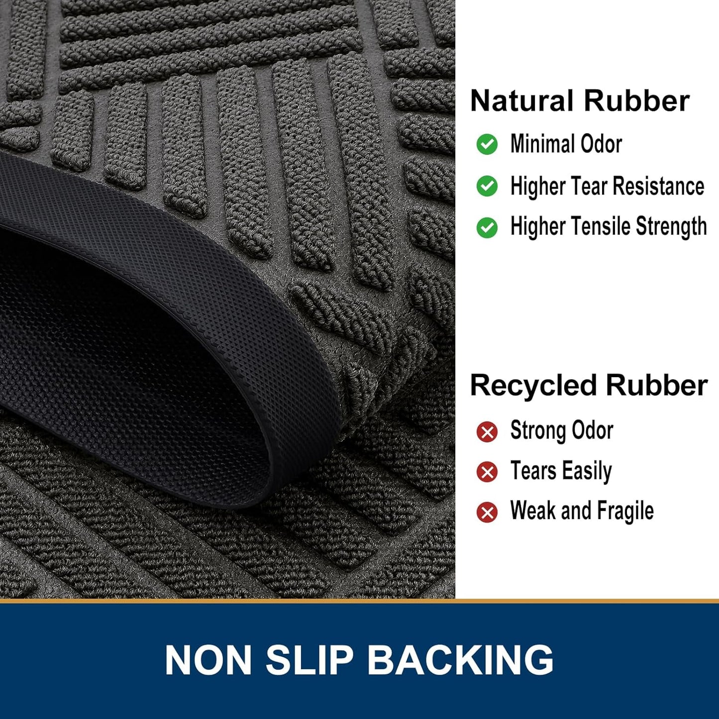 Smiry Front Door Mat Outside Entrance, Heavy Duty Outdoor Indoor Natural Rubber Doormat, Non Slip, Trap Dirt and Moisture, Easy Clean, Low Profile Patio Porch Entryway Mat, 59x20, Grey