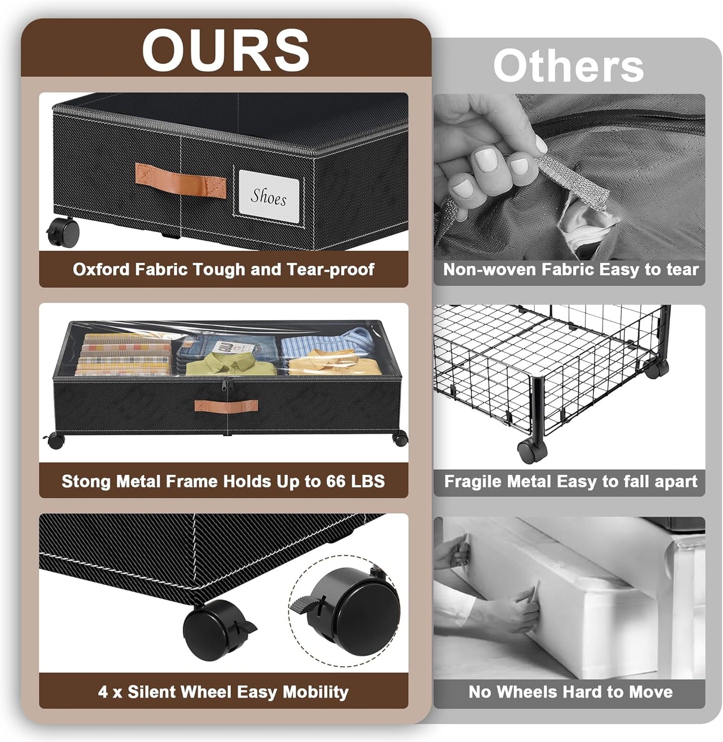 Under Bed Storage with Wheels, 2-Pack Under Bed Storage Containers with Clear Lids, XXL 65L Under the bed storage Organizer Bins, Rolling Under Bed Metal Drawer for Clothes,Shoes,Toys (Black, 2-Pack)