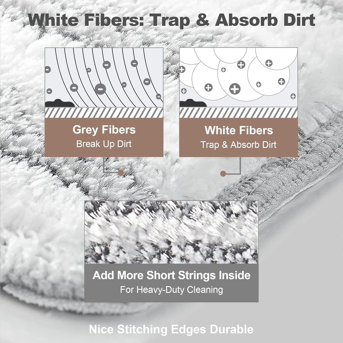 JOYMOOP Flat Mop Pads, Microfiber Mop Cleaning Pads, Washable Pads, Pads Replacement Flat Mop or Mop Bucket Set, Pack of 4 Refills 15inch - Grey and Stripe