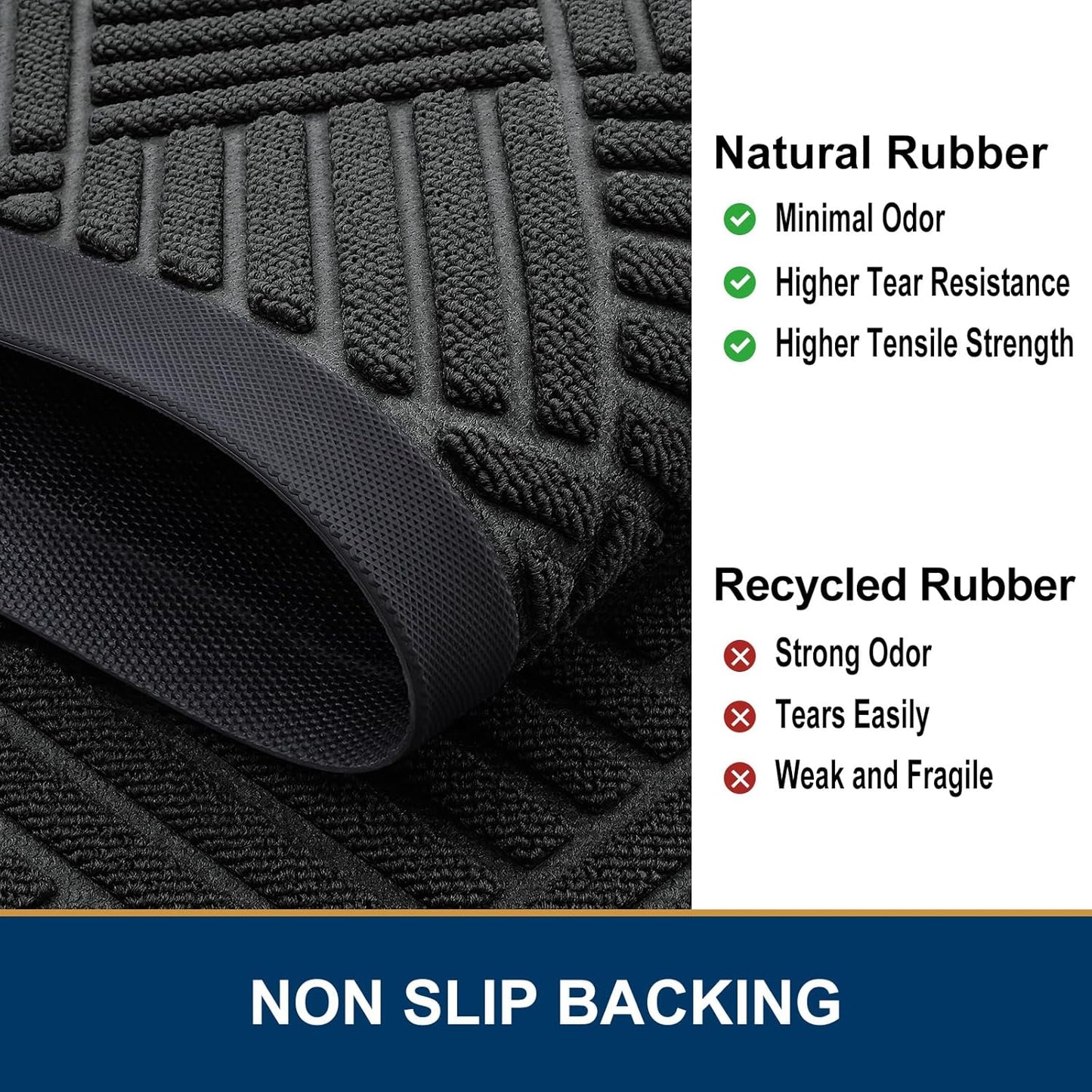 Smiry Front Door Mat Outside Entrance, Heavy Duty Outdoor Indoor Natural Rubber Doormat, Non Slip, Trap Dirt and Moisture, Easy Clean, Low Profile Patio Porch Entryway Mat, 71x47, Black