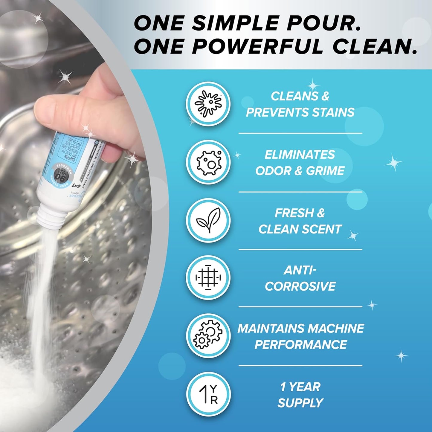 Lifeproof 4-IN-1 Washing Machine Cleaner - Up to 90 Days of Protection Against Odors & Grime (4-Pack, 1-Year Supply)
