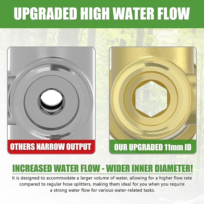 High Flow Solid Metal 2 Way ├ Type Garden Hose Splitter with Shut-Off Valves, 360 Degree Rotation 3/4" Spigot Faucet Connectors with 2 Extra Silicone Washers
