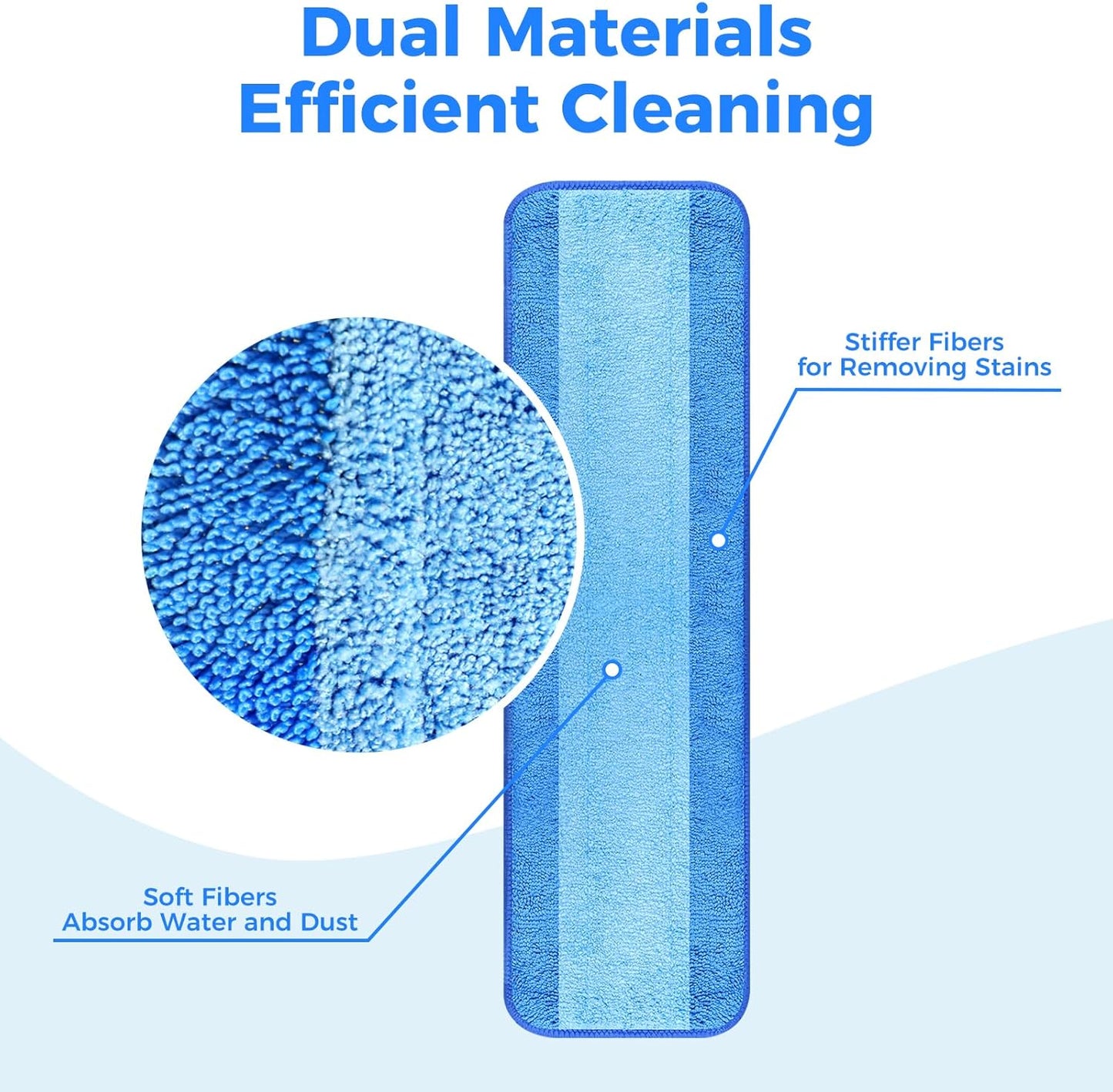 Microfiber Cleaning Pads are Compatible with Bona Mop (20PCS)