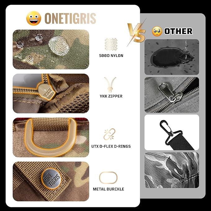 OneTigris IFAK Pouch - Large IFAK Molle Pouch Empty First Aid Bags Only Medical Trauma Kit Bag EMT Pouch MED Waist Bag for Outdoor