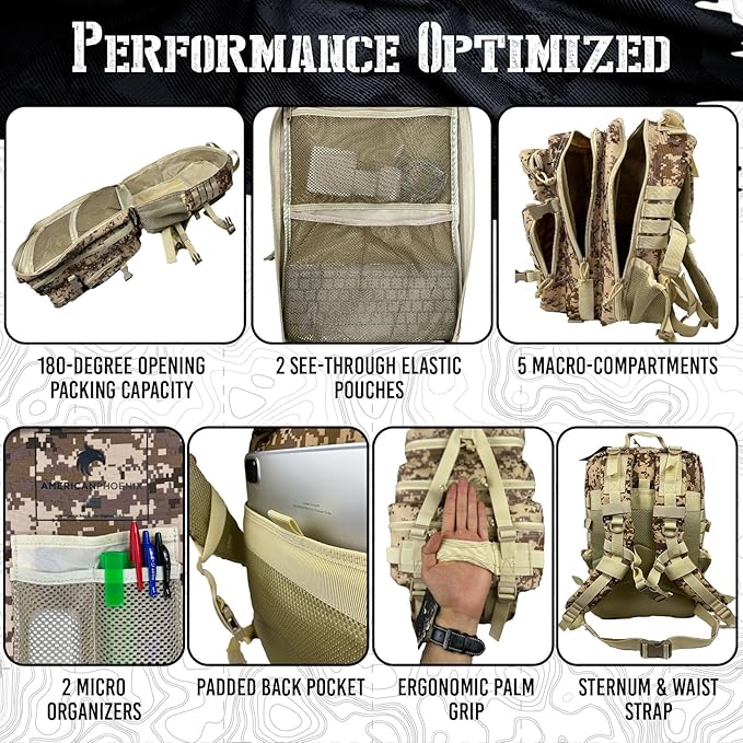 45L Elite Tactical Backpack | 3X Stronger Work & Military Backpack | Water Resistant and Heavy Duty | 3 Day MOLLE Bug Out Bag (Sand Storm)