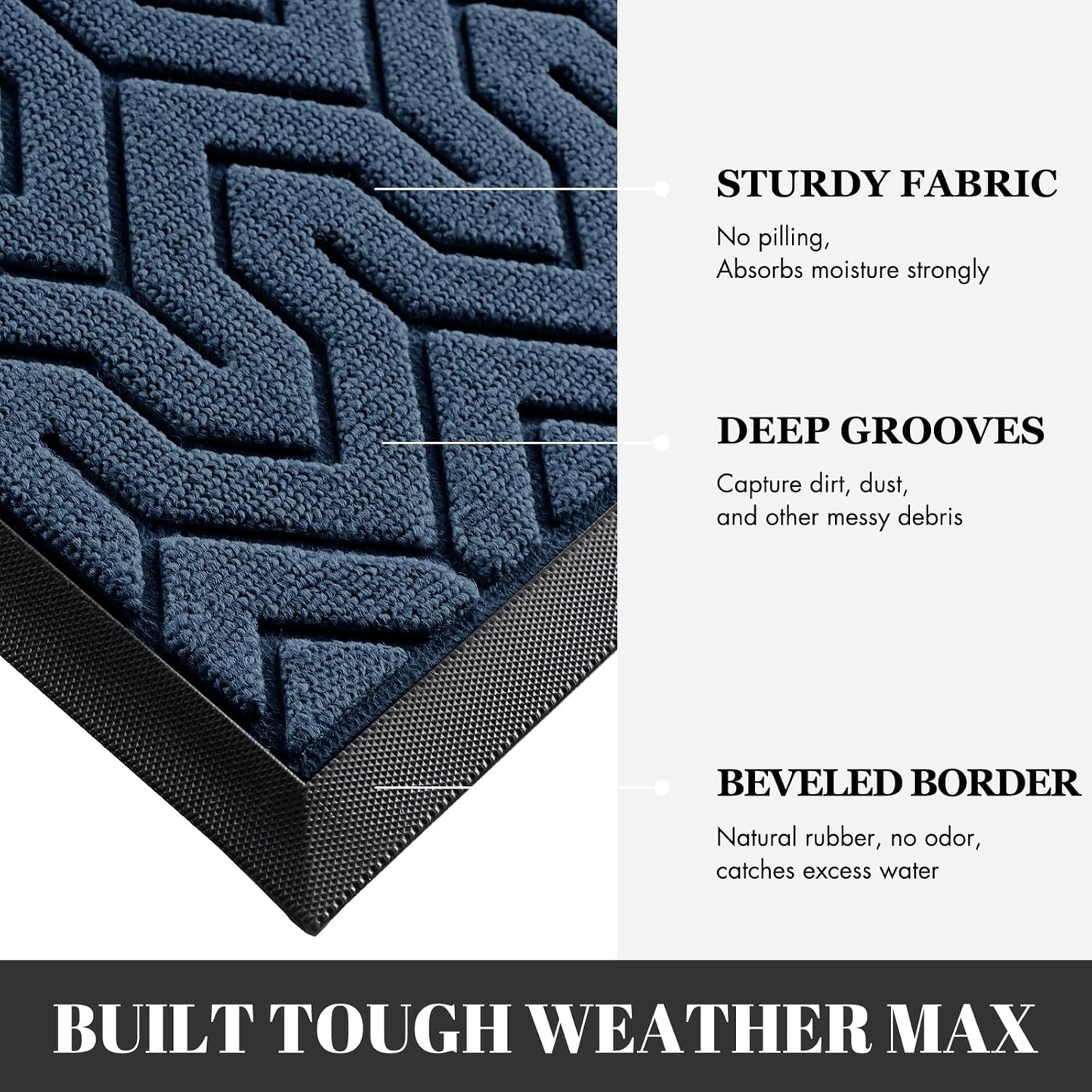 Yimobra Extra Large Door Mat Outside Entrance 60x32, Waterproof Heavy Duty Outdoor Mats for Front Door, Non Slip Rubber Entry Mat for Garage Patio, Easy Clean, Blue