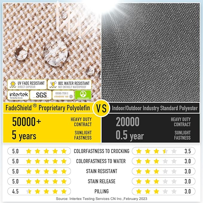 SUNROX Gel Memory Foam Chair Cushions, FadeShield Water-, Stain-Resistant Durable Reversible Seat Cushion Pads with Ties for Indoor/Outdoor Kitchen Dining Office 17"x16" Set of 4, Husk Birch