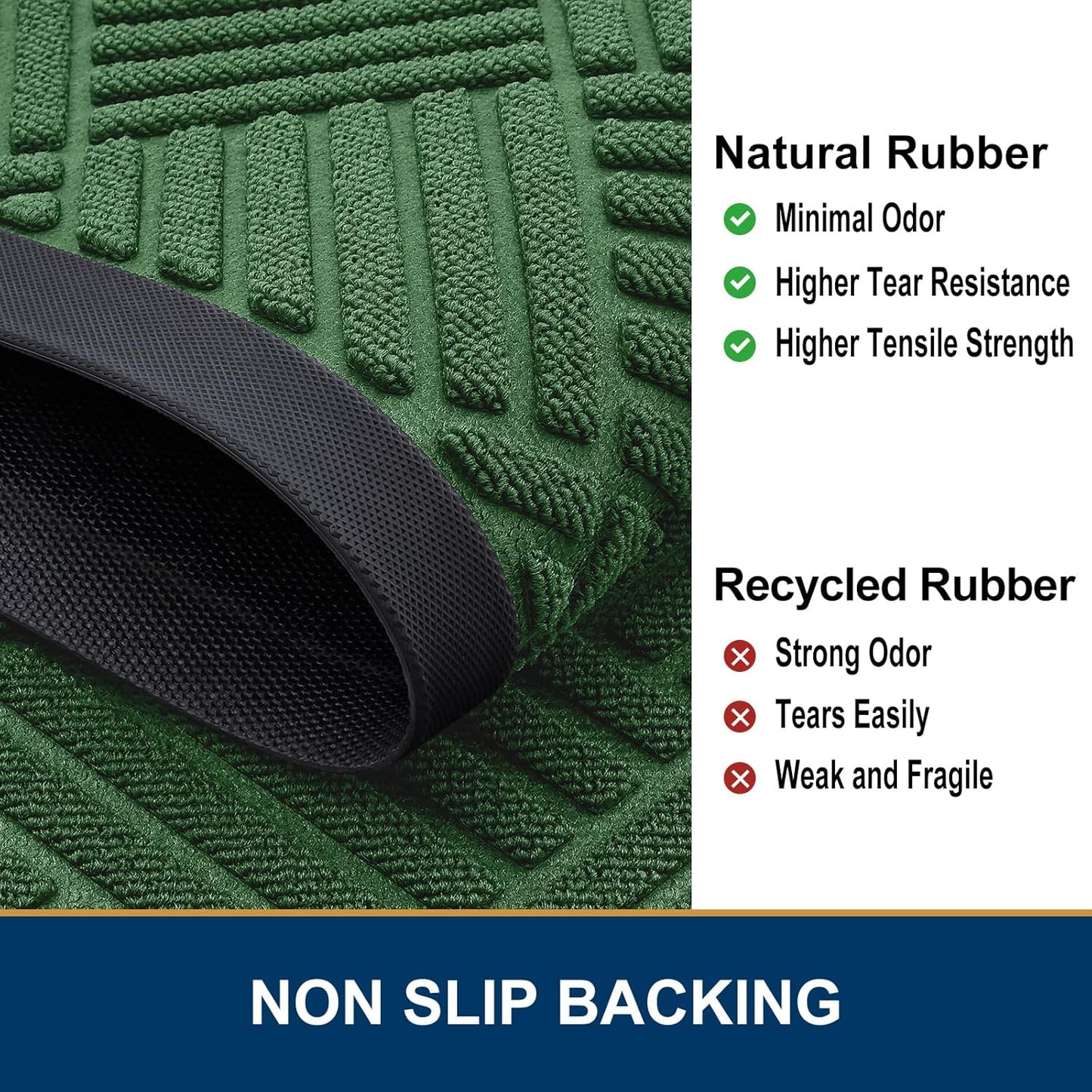 Smiry Half Circle Front Door Mat Outside Entrance, Heavy Duty Outdoor Indoor Natural Rubber Doormat, Non Slip, Trap Dirt and Moisture, Easy Clean, Low Profile Patio Porch Entryway Mat, 29.5x17, Green