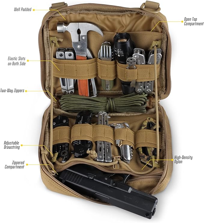 WYNEX Tactical Admin Molle Pouch, Medical EDC EMT Utility Bag Shell Design Attachment Pouches 1000D Nylon Hiking Belt Bags