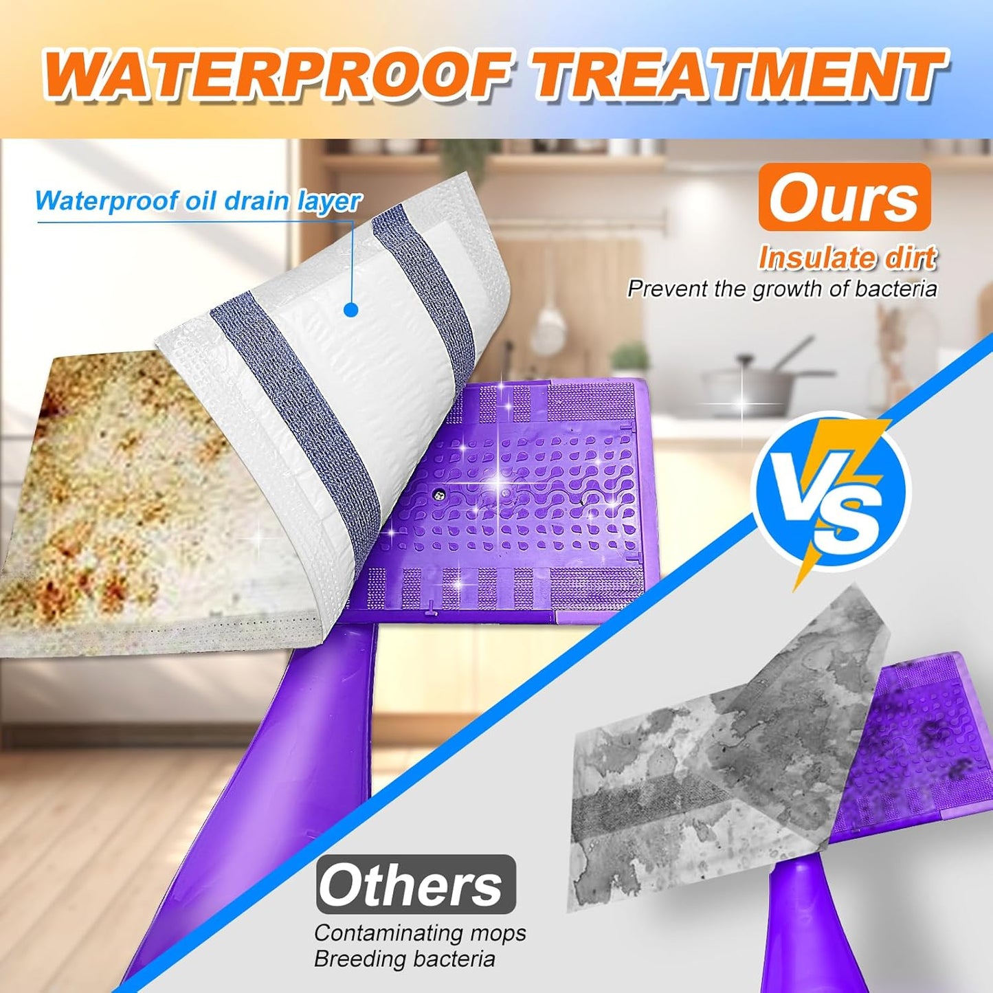 Mopping Pad Refill Compatible with Swiffer Wet Jet Mop Disposable Wet Jet Mopping Pads for All Purpose Multi-Surface Hardwood Floor Cleaning Thickness & Absorbent, 24 Count