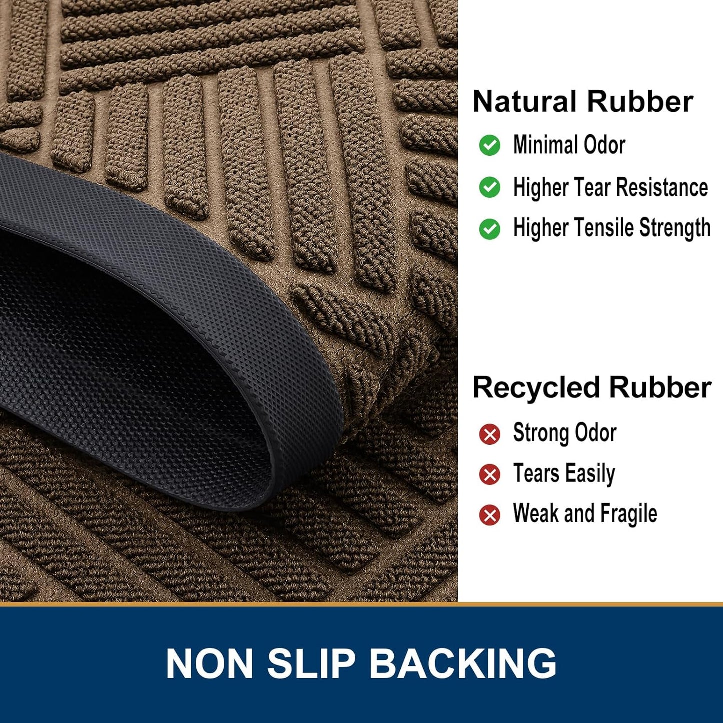 Smiry Front Door Mat Outside Entrance, Heavy Duty Outdoor Indoor Natural Rubber Doormat, Non Slip, Trap Dirt and Moisture, Easy Clean, Low Profile Patio Porch Entryway Mat, 59x23, Brown