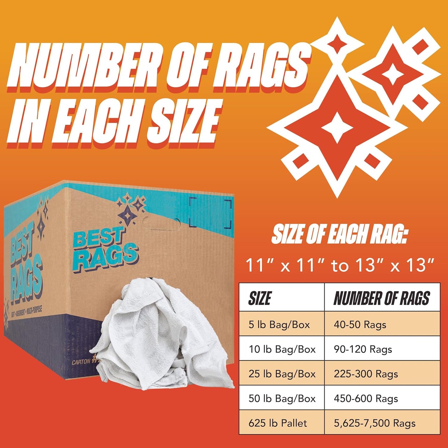 Arkwright W11 Terry Cloth Towels for Cleaning - Soft Cotton Blend Washable Multi-Purpose Bar Mop, Absorbent & Quick Dry, Box of Rags for Kitchen, Auto Shop, and Garage, 5 lb, White