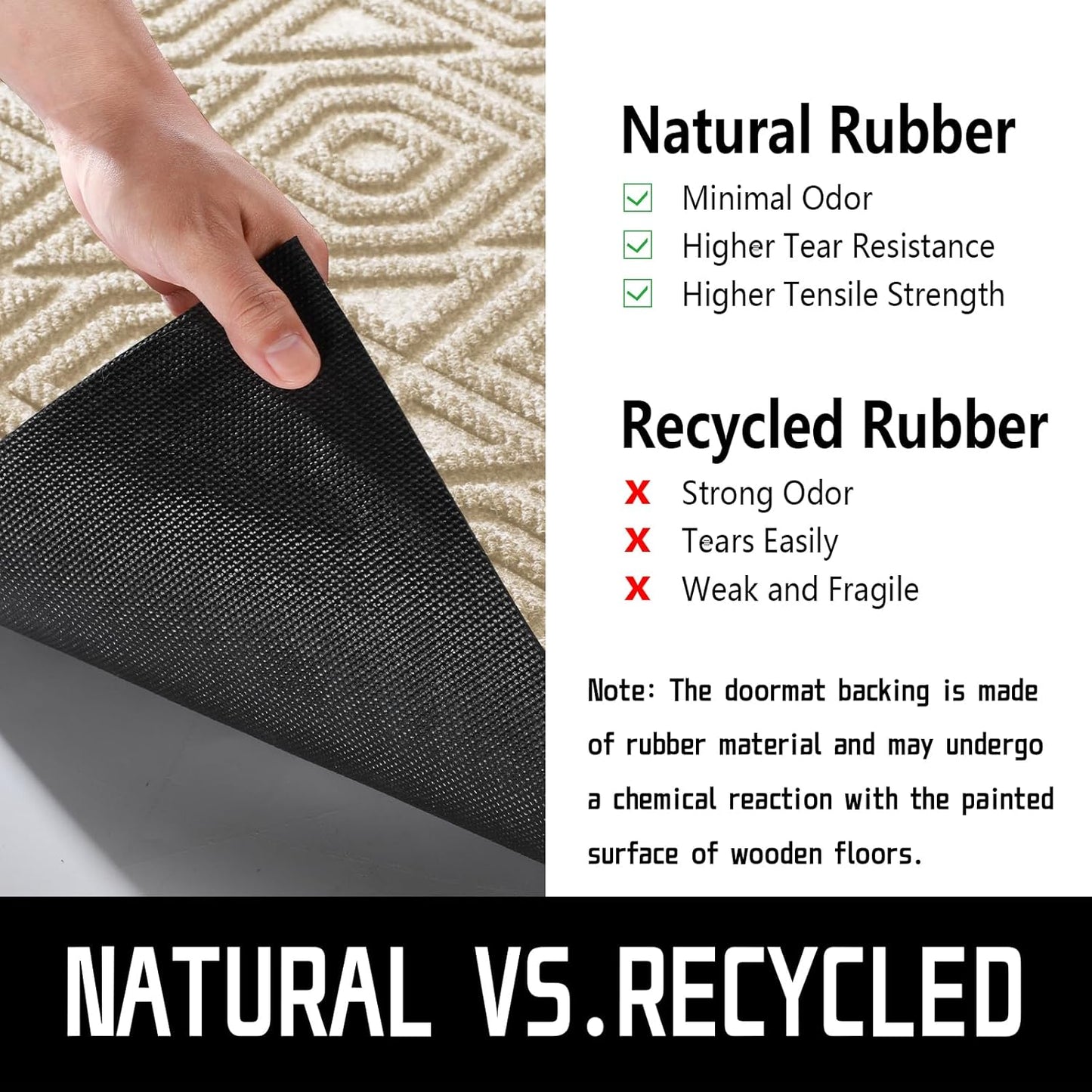 Yimobra Door Mat, Outdoor Indoor Entrance Welcome Mat, Heavy Entry Front Door Mat, Stain & Fade Resistant, Low Profile, Sturdy Rubber, Easy Clean Patio Floor Mat, Waterproof, 29.5 x 17, Light Beige