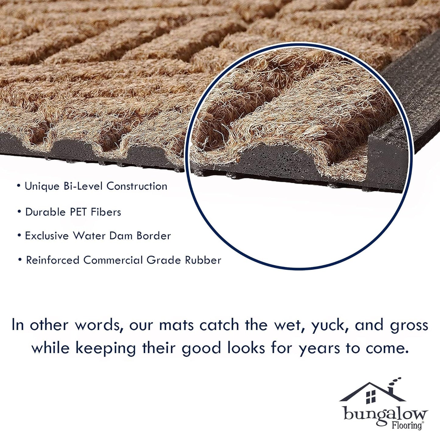 WaterHog Heavy Duty Doorway Mat, 3' x 5', Made in USA, Durable & Skid-Resistant Entryway Mat, Water-Trapping, Indoor/Outdoor Decorative Floor Covering, Cordova Collection, Charcoal