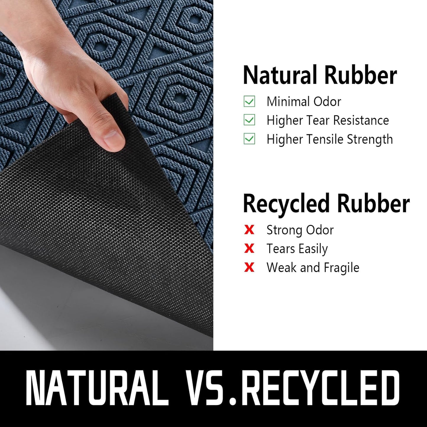 Yimobra Door Mat, Outdoor Indoor Entrance Welcome Mat, Heavy Entry Front Door Mat, Stain & Fade Resistant, Low Profile, Sturdy Rubber, Easy Clean Patio Floor Mat, Waterproof, 47 x 32, Blue