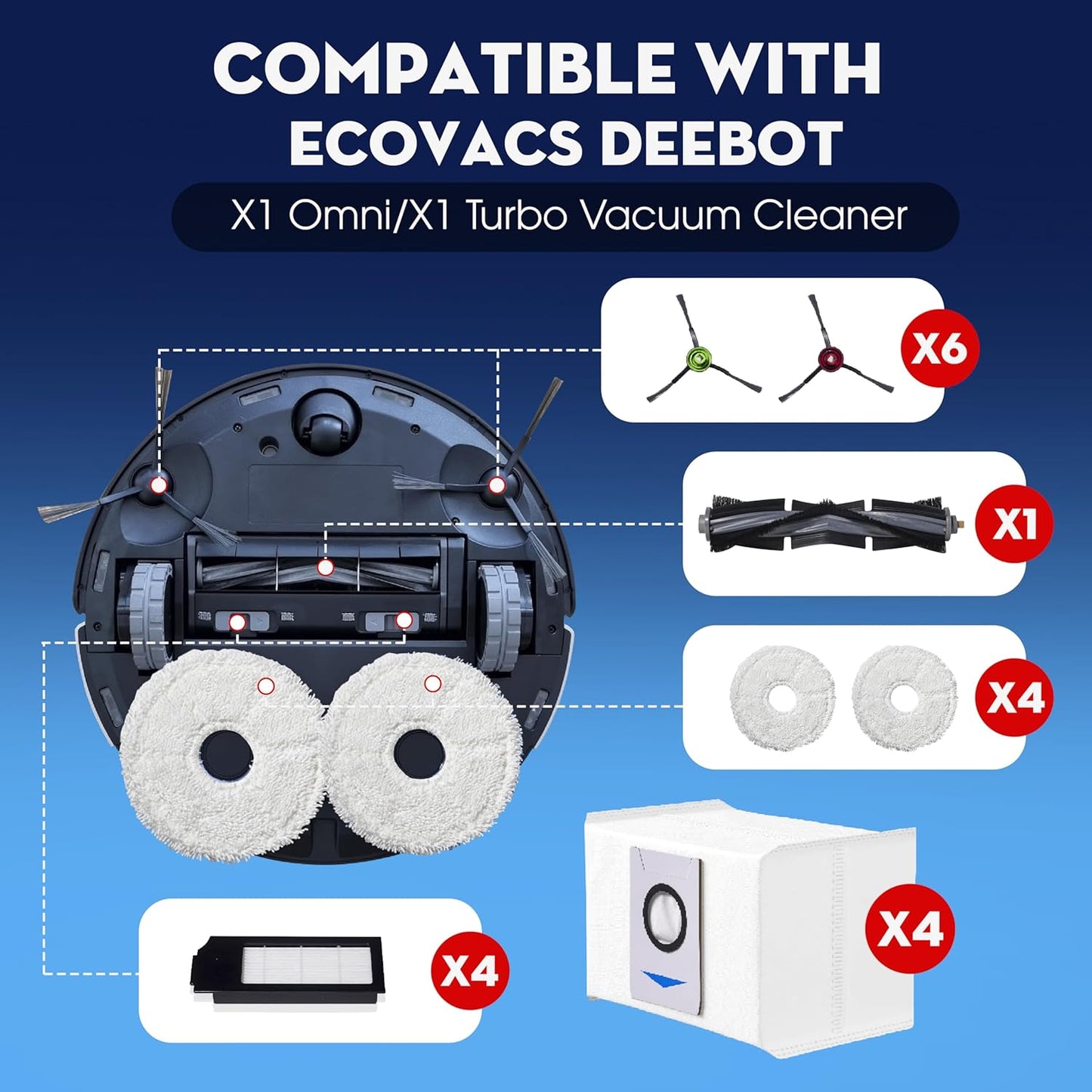 FAMEKLEC Upgrade Replacement Accessories Kit Compatible with ECOVACS DEEBOT X1 Omni, X1 Turbo Robot Vacuum Attachments, Include 1 Main Brush, 6 Side Brushs, 4 Filters, 4 Mop Cloths, 4 Dust Bags
