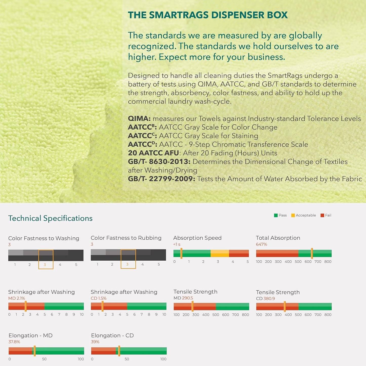 Arkwright Smart Rags in Box - (Pallet of 14400) Lint Free Microfiber Cleaning Cloth, Scratch & Streak-Free, Dispensable Wash Towels for Cars, Window Glass, and Auto Shop, 12 x 12 in, Green