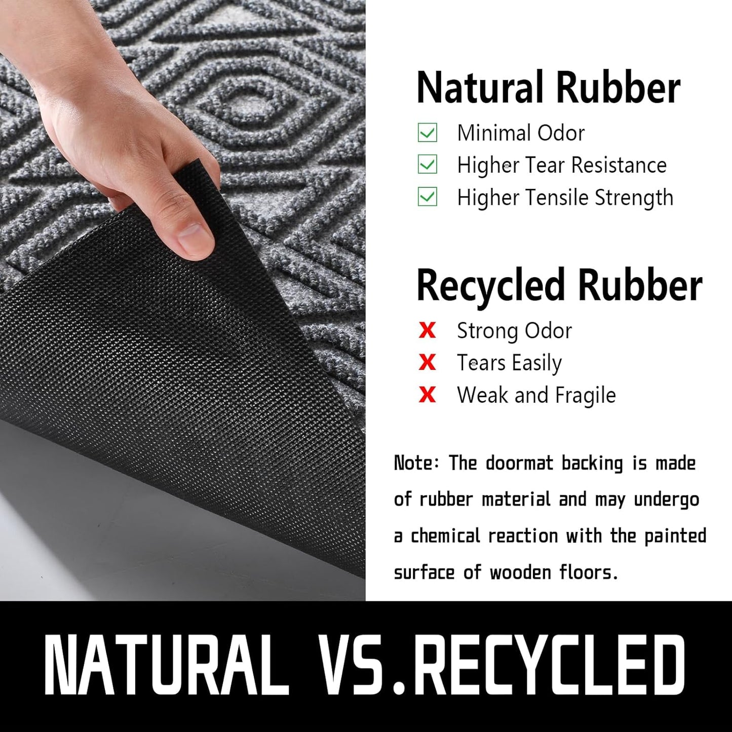 Yimobra Door Mat, Outdoor Indoor Entrance Welcome Mat, Heavy Entry Front Door Mat, Stain & Fade Resistant, Low Profile, Sturdy Rubber, Easy Clean Patio Floor Mat, Waterproof, 36 x 24, Gray