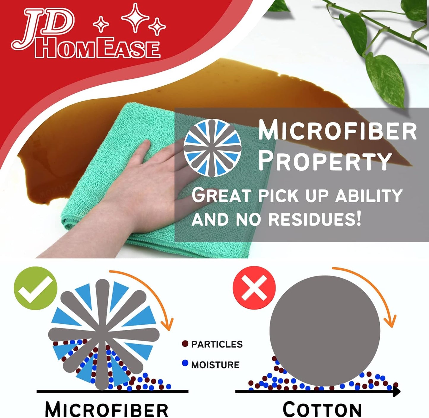 Microfiber Cleaning Cloths,24 Pack, 16"x16", All-Purpose, Softer, Highly Absorbent, Lint-Free, Reusable, Washable Pro Towels, Blue, for House, Kitchen, Bathroom, Car, Office