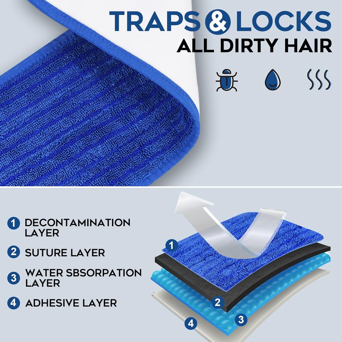 Matthew 18'' Microfiber Mop Replacement Pads for Wet Dry Reusable Mops Floor Home Commercial Cleaning Refills, Machine Washable Compatible with Bona Mop&Any Microfiber Flat Mop System Blue (12 Pack)