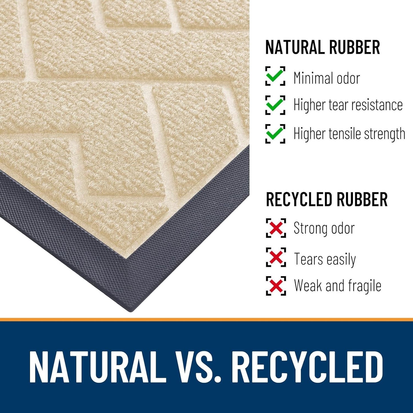 OLANLY Front Door Mat Indoor Outdoor Entrance, Waterproof All-Season, All-Weather Doormat, Sturdy Natural Rubber, Low Profile, Easy Clean Patio Porch Entryway Mat, Herringbone Brick (Beige, 47x23)