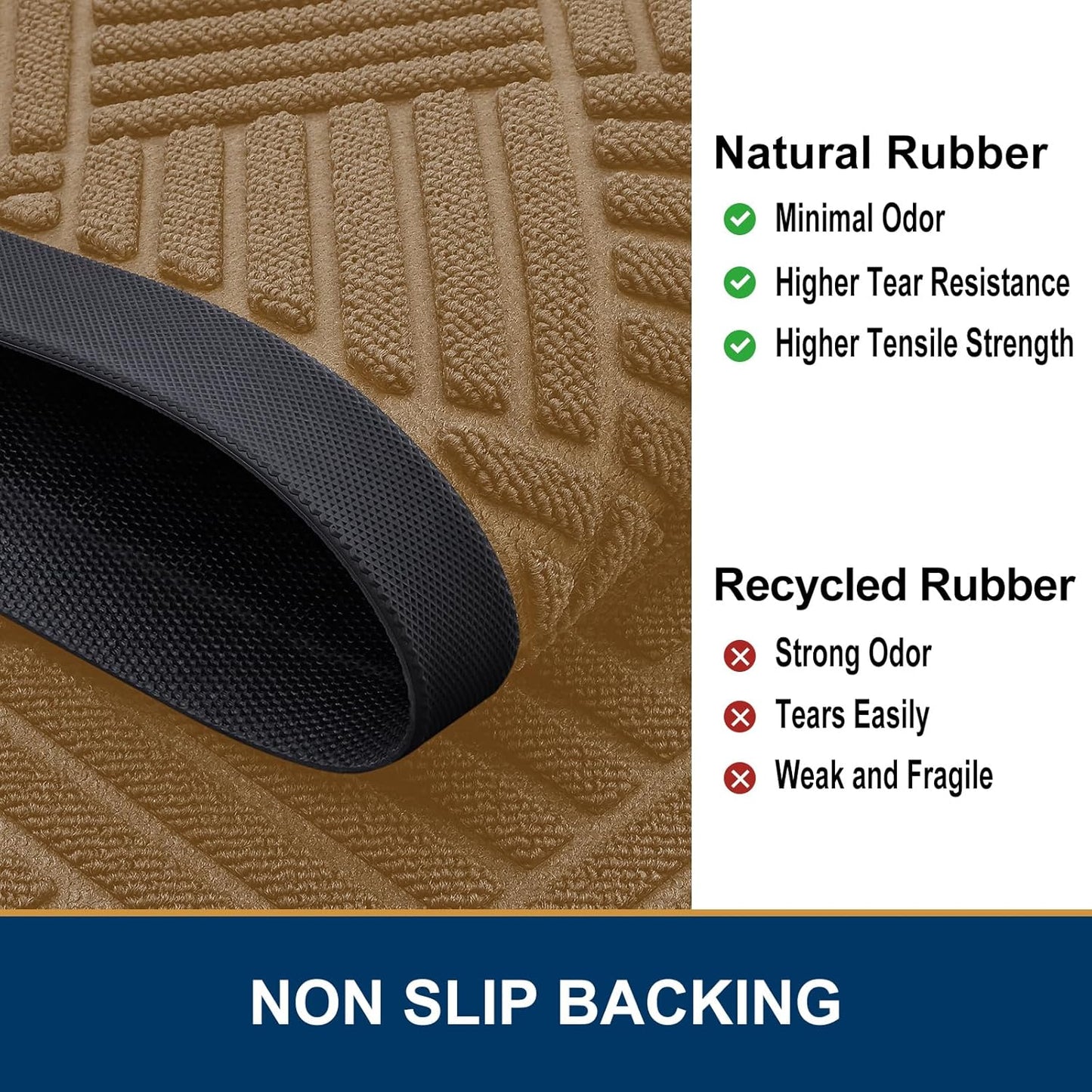 Smiry Half Circle Front Door Mat Outside Entrance, Heavy Duty Outdoor Indoor Natural Rubber Doormat, Non Slip, Trap Dirt and Moisture, Easy Clean Low Profile Patio Porch Entryway Mat, 29.5x17, Coffee